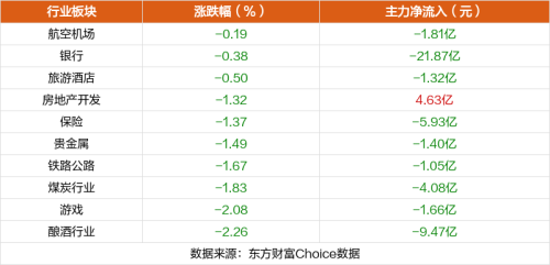 2月2日涨停复盘：哈森股份14天9板 省广集团涨停